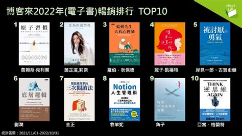 有名的書|博客來「2021上半年度閱讀暢銷榜 Top10」出爐！超。